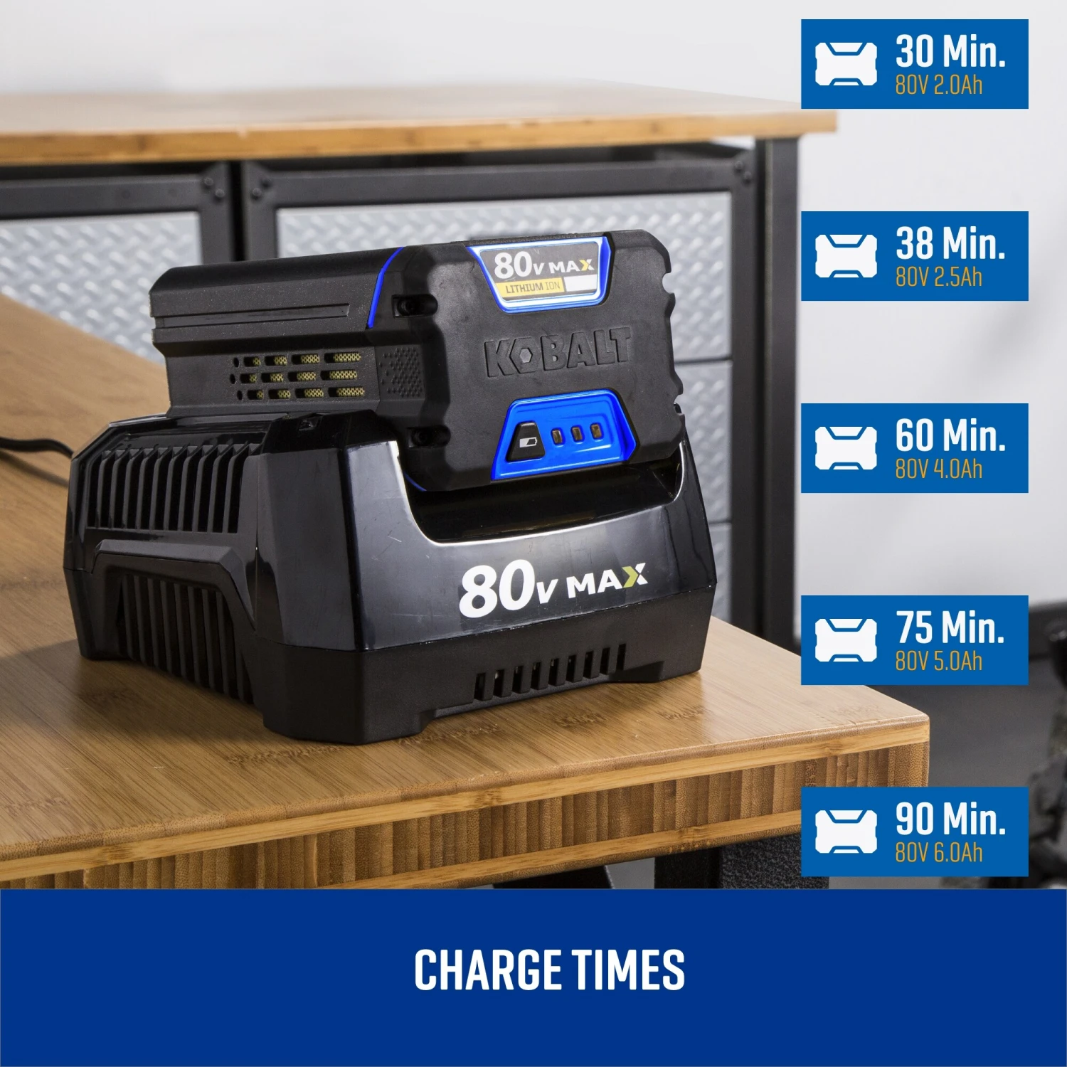 Kobalt 12-in Cordless Concrete Saw 14 Kobalt 12-in Cordless Concrete Saw - Image 14